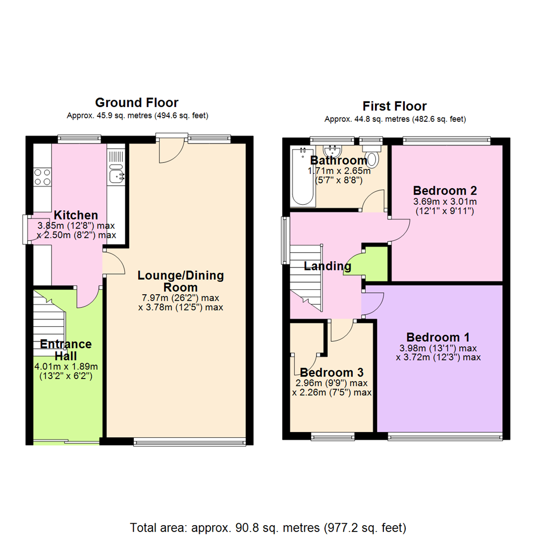 Revelstoke Way, Rise Park, Nottingham David James